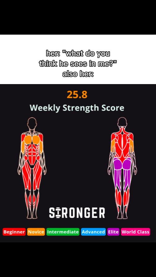 The image features a black background with two stylized human figures in the center, representing muscle diagrams. The figure on the left is shown from the front and the right from behind.  The muscles are color-coded, with different colors indicating the strength levels. Above the figures, text reads "25.8 Weekly Strength Score". Above that, text stating " her: also her: ‘what do you think he sees in me?’. At the bottom, a color bar shows labels like “Beginner” to “World Class”. The application name, “Stronger” is displayed at the bottom with additional text.