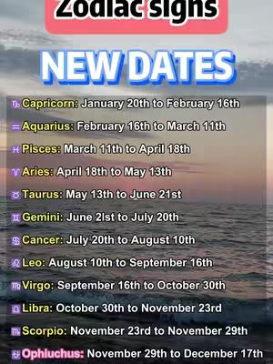 The image is a list of zodiac signs with new dates, presented over a background that appears to be a sunset over a body of water