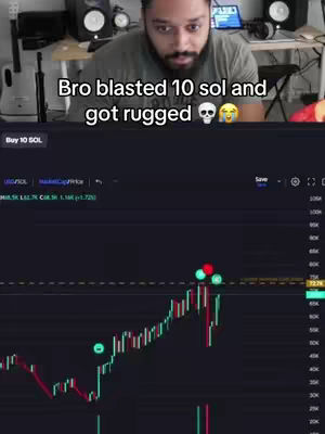 A man sits in front of a computer screen displaying a stock chart. Overlaid text reads, "Bro blasted 10 sol and got rugged", along with skull and laughing face emojis. The background includes speakers, equipment, and a desk.