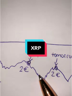 A hand-drawn chart predicting the price of XRP, with a pen pointing to key points. The chart is drawn with blue ink on white paper, and there is a colored box with “XRP” written inside.