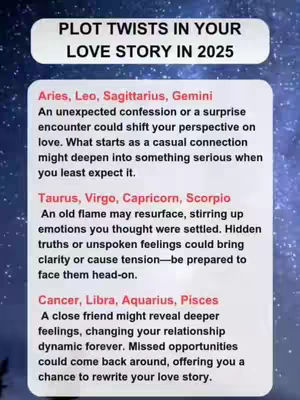 A graphic with text overlays on a starry background. The main element is a rectangular section detailing zodiac signs and their love-life predictions for 2025.