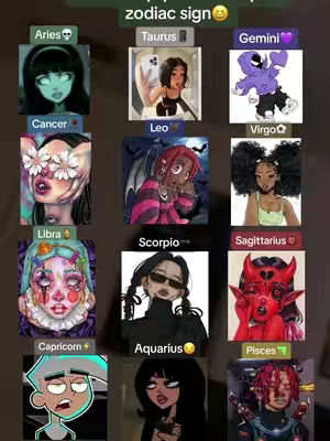 A grid-like layout of twelve images representing the zodiac signs, presented in a Y2K aesthetic. Each image features a stylized illustration or portrait accompanied by a zodiac sign label.