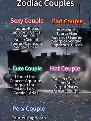 The image is a graphic with text overlays in various colors over an indistinct background. The central element seems to be a dark, possibly military vehicle or boat, suggesting outdoor or water setting. The text is organized into columns and boxes, listing zodiac signs in different categories.