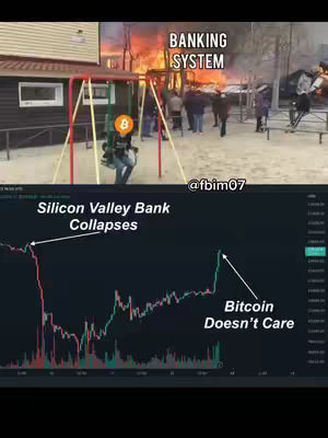 The image is a split screen. The top half shows a chaotic scene with a building on fire, suggesting a crisis. In the foreground, a swing set with a Bitcoin logo on the swing. Below, a chart shows the Silicon Valley Bank collapsing and Bitcoin rising.