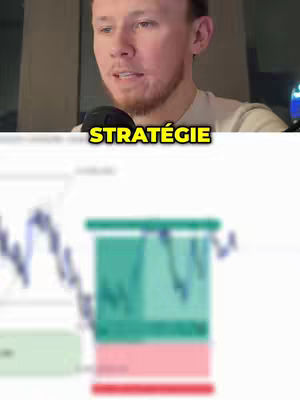 The image shows a man in the top half, looking towards the left, with text overlayed. Below him, a screenshot of a trading platform displays a blurred chart and trading information. The word 'STRATÉGIE' is written across the image in yellow.