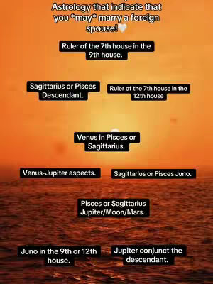 The cover image features a sunset over the ocean, with various text boxes overlayed, presenting astrological aspects related to marrying a foreign spouse. The text boxes are arranged in a structured manner over the orange and dark blue background.