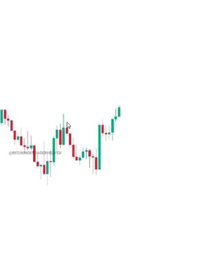The cover image displays a white background with a candlestick chart in the lower-left corner. The chart uses red and green bars to represent price movements, and a cursor hovers over one of the bars signifying market analysis.