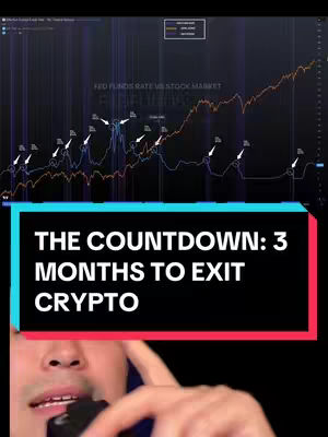 The image shows a man in the foreground speaking and holding a phone, along with a background of financial data charts with superimposed text. The background features data lines that include orange and blue graphs, and white arrows. The central text overlay in a rectangular panel says, "THE COUNTDOWN: 3 MONTHS TO EXIT CRYPTO."