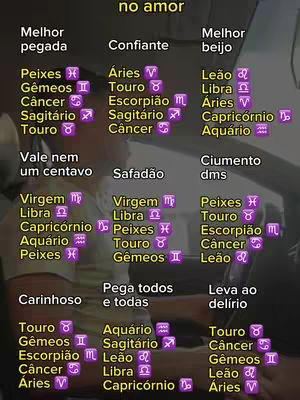 The image shows a car interior with a person's arm and hand holding a steering wheel. Text in Portuguese lists zodiac signs with associated traits in columns under titles like 'Melhor pegada' (Best grip), 'Confiante' (Confident), 'Melhor beijo' (Best kiss), and others. The image is blurred, but the text appears to be a humorous take on zodiac sign characteristics. The overall composition is a mix of text and a blurred car background.