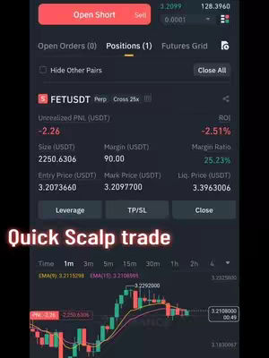 A screenshot of a trading platform interface showing a cryptocurrency trading chart with the text overlay 'Quick Scalp trade'.  The interface is dark themed, with numbers and indicators.