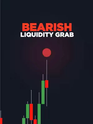 The cover image features a dark background with a chart-like graphic of green and red candlesticks. A red circle hovers above, connected by a line to the chart. The words 'BEARISH LIQUIDITY GRAB' are written in bold, contrasting colors.