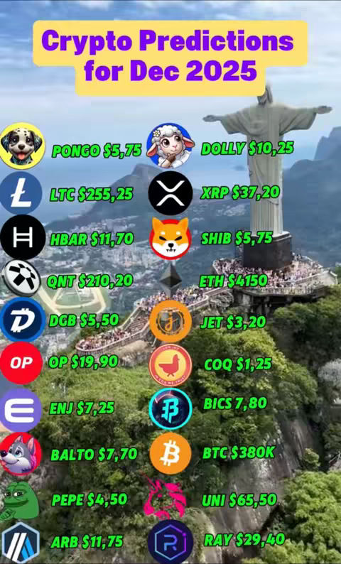 A vertical infographic presents cryptocurrency predictions against the backdrop of the Christ the Redeemer statue in Rio de Janeiro. The image is predominantly green, featuring lush foliage and rolling hills. The sky is light blue, offering a contrast to the scene. A text overlay in yellow and purple at the top reads 'Crypto Predictions for Dec 2025,' while various crypto logos and associated figures (prices) are scattered across the image. Each crypto logo is paired with a name and a price, placed against the image's background.