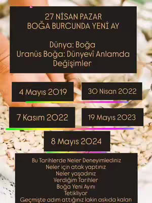 The cover image displays a visual design with textual information on a black rectangle set against a blurred background. The background includes a mix of light and dark hues. The text, in white and gold, describes the astrological forecast, highlighting the date, zodiac sign, and planetary influences. Below the main text are dates, likely for the same information. The overall layout is vertical, which prioritizes the textual information.