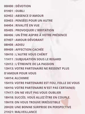 The cover image shows a list of phrases and their corresponding times, presented in a clear text format on a light background. The text is centered and easy to read, suggesting a structured content.