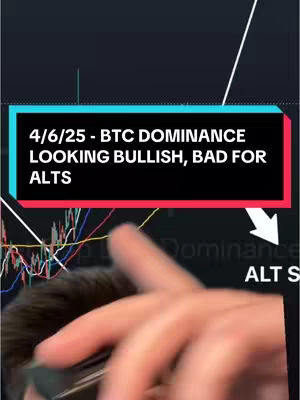 The cover image is a vertical shot showing a screen with overlaid text and a small portion of a person's face and hand. The background appears to be a line graph with red and blue lines on a dark teal background. The overlaid text is in a black rectangle with colorful highlights emphasizing the key points. A hand with visible fingers appears at the bottom providing a partial view. The overall composition is focused on conveying information about the crypto market with a call to action.