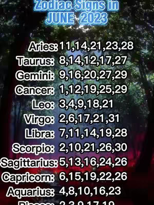 The image has a background of a forest. In the center, there's a list of zodiac signs with corresponding numbers for the month of June 2023. The title 'Zodiac Signs in JUNE 2023' is at the top.