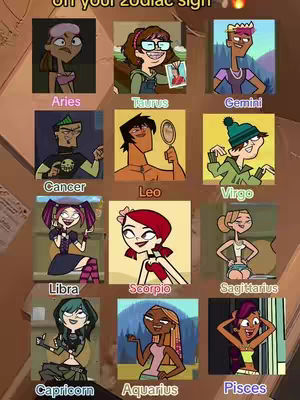 A grid of character illustrations, each representing a zodiac sign with Total Drama Island characters. Text overlays on the images label characters and their associated zodiac signs. The color palette varies with each character illustration, mostly cartoonish.