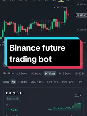 The image shows a Binance trading interface with a black rectangle overlay, highlighting the text "Binance future trading bot". The background displays a candlestick chart showing the fluctuations of a cryptocurrency, presumably Bitcoin, set against a dark grey backdrop. Below the overlay are labels for trading metrics like 'Runtime' and 'ROI' with highlighted sections. The overall layout includes elements of financial analysis, presented in a visually informative manner.