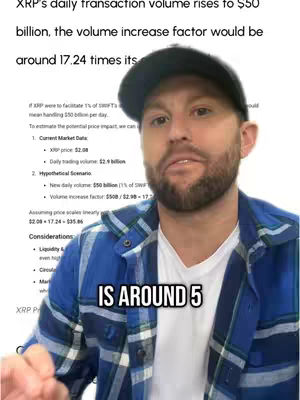 A man with a beard and a baseball cap is looking at the camera. The text overlay "IS AROUND 5" is displayed in the center of the screen. There are financial data and graphs in the background.
