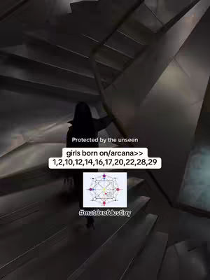 A shadowed figure walks down a spiral staircase. Above, text overlays list numerological insights and a diagram. The composition is dark and moody.