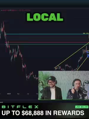 The cover image shows a split screen, with a stock chart on the left and two men in a studio setup on the bottom right talking into microphones, against a blurred background. The words "LOCAL" are superimposed over the chart.