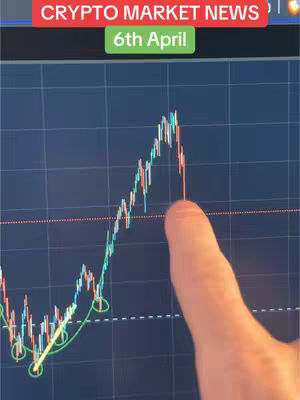A screenshot of a stock chart on a computer screen. The chart shows a sharp decline in value, and a finger is pointing directly at the decline. Text overlays indicate the date and topic.