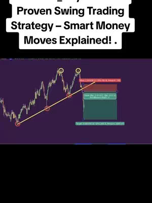 The image features a chart depicting a financial trend analysis, likely related to trading. A white line zigzags across a dark background, suggesting price movements, with circles indicating potential key points. Text overlayed at the top announces a 'Proven Swing Trading Strategy' with 'Smart Money Moves Explained!'. Additional data boxes and lines are added, suggesting technical analysis or indicators. The color scheme consists of dark backgrounds with bright highlighted elements, contributing a professional and clear look. The overall composition is designed to visually explain a financial trading strategy.