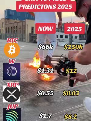 The image shows a man standing with his back to the camera, with flames around his feet. Overlayed on the scene are logos representing different cryptocurrencies alongside their current and projected values for 2025. The layout is designed to highlight the figures.