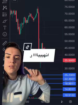 A woman in a light blue sweatshirt is in the frame. She is looking at the camera with a chart in the background and overlays including the tiktok logo and a text bubble with arabic text.