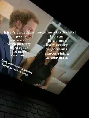 The cover image shows a screen capture of a video or photo displaying Prince Harry and Meghan Markle. Overlaid on the image are their astrological charts. The focus is on the couple, with text listing their zodiac placements.