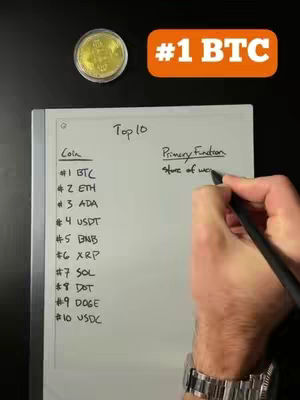 A person's hand writing "store of value" with a black pen on a white notepad. The notepad shows a list of the top 10 cryptocurrencies with the first cryptocurrency, Bitcoin, highlighted at the top. There is a Bitcoin coin next to an orange box with the words "#1 BTC".