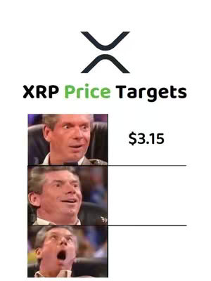 The image is a meme featuring three panels with the same person making different facial expressions. The top of the image features the XRP logo and the text "XRP Price Targets". Below the price target of $3.15, there are blank spaces for other targets. The overall layout uses a familiar meme format to convey a message about the cryptocurrency XRP.