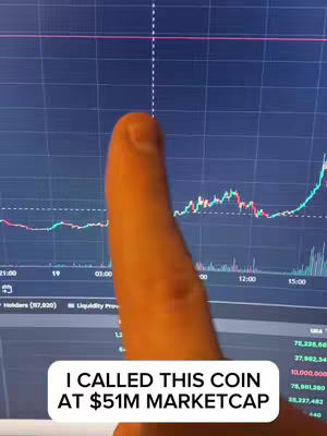 A hand with a prominent index finger points towards a stock chart on a computer screen. The chart shows fluctuating lines with a series of red and green peaks. Below this, a white text box reads, "I CALLED THIS COIN AT $51M MARKETCAP."