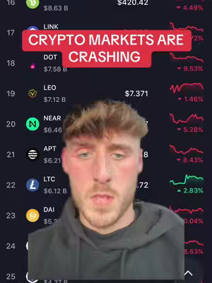 A man with light brown hair and a black hoodie is centered in the shot. A red banner with white text stating 'CRYPTO MARKETS ARE CRASHING' sits above his head. Behind him is a display showing a financial chart with various crypto coin names and numbers.