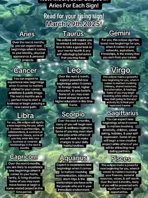 A colorful graphic with the text against a dark background. At the top, the title 'New Moon/Solar Eclipse in Aries for Each Sign' is displayed. Each zodiac sign has a separate explanation in a box. A water-like background in shades of a teal.