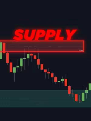 The cover image displays a chart of red and green candlesticks against a dark background. A red rectangular block labeled 'SUPPLY' with a red outline and drops is positioned above the chart, indicating a supply zone. A green rectangular block appears at the bottom of the graph.