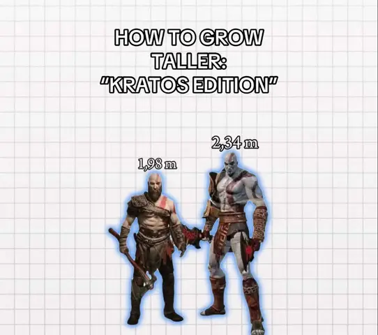 The image shows a grid background with two figures of Kratos from the video game God of War. The text overlayed states how to grow taller and includes dimensions.