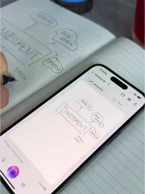 The cover image shows a setup with a smartphone and a notebook. The smartphone is angled towards the camera, displaying a handwritten note about "INVESTMENT". A notebook is in the background, also showing handwritten notes on investments. A hand is writing on the notebook with a pen. The overall composition uses soft lighting.