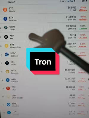 The cover image shows a smartphone screen displaying a cryptocurrency trading app, with a focus on the "Tron" (TRX) cryptocurrency. A hand partially obscures the screen, and there is an overlay with the word "Tron" in white letters on a blue and pink background.
