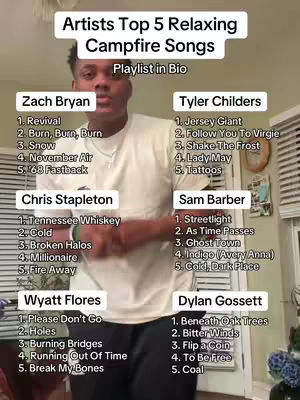 A person stands in front of a home interior, centered, with various lists displayed on the background. Above them is a headline, 'Artist's Top 5 Relaxing Campfire Songs'. The person is the main focus, in a casual pose with a white t-shirt.