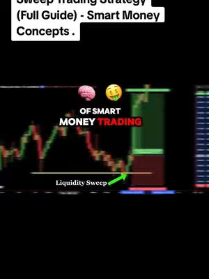 The cover image is vertical, set against a black background. At the upper-left, overlaid white text announces "My PROFITABLE Liquidity Sweep Trading Strategy (Full Guide) - Smart Money Concepts." Below, a trading chart dominates, showing red and green candlestick patterns. Graphical elements indicate key trading concepts: a brain icon, dollar sign, and the text "OF SMART MONEY TRADING" in bold. A green arrow points upward from a horizontal line labeled "Liquidity Sweep" towards the green candlesticks, which are in the shape of a bar. The image is well-organized and emphasizes the video's focus on a forex trading strategy.