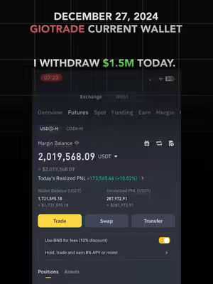 The cover image shows a screenshot of a Binance app interface. The app interface is focused on a USDT margin balance, showing over $2 million with a realized PNL of $173k. At the top, there is a text overlay with the date and time and the phrase "I withdraw $1.5M today."