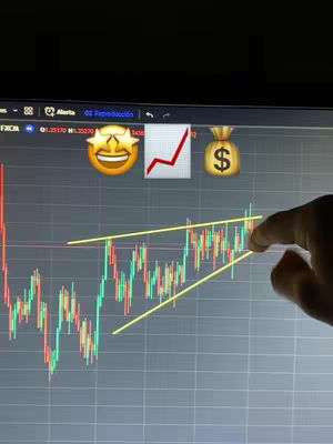 A person points at a graph of stock market data on a computer screen. The graph shows the price fluctuations with green and red candlesticks, while yellow lines mark a pattern. Above the graph, there are emojis and a chart depicting an upward trend and a bag of money.