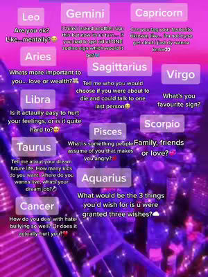 The image is a colorful graphic featuring the twelve zodiac signs arranged in a circular layout, with each sign's name in a rectangular box. Each sign has a related question written below it, and the background is a gradient of purple and pink hues with a cityscape.