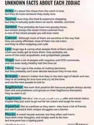 A vertically oriented image featuring a list of text, set against a light background. The title 'UNKNOWN FACTS ABOUT EACH ZODIAC' is prominently displayed at the top, with each fact categorized under a zodiac sign. The layout is simple and readable, with a balanced use of typography and spacing.