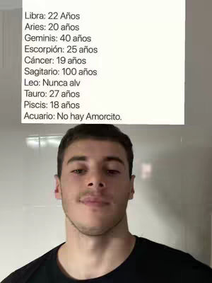 A man with a neutral expression is in the foreground. Behind him, above his head, is a white rectangle with text listing zodiac signs and corresponding ages. The background is a plain white.