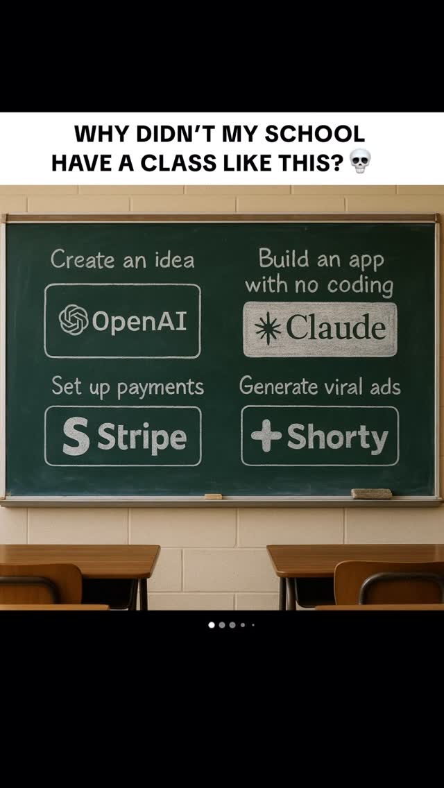 A chalkboard illustration showing a class structure. The top of the board reads, 'WHY DIDN'T MY SCHOOL HAVE A CLASS LIKE THIS?' Below are four sections: 'Create an idea' with OpenAI logo, 'Build an app with no coding' with Claude logo, 'Set up payments' with Stripe logo, and 'Generate viral ads' with a Shorty logo.