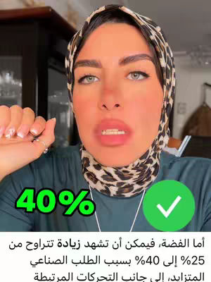 A woman with a patterned headscarf is the focal point of a selfie-style image. The background shows a room interior. Overlayed on the image, the words and graphics feature percentages, and check marks to highlight key parts of the cover image.