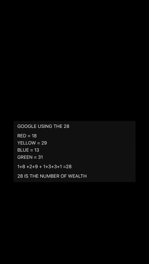 The cover image is a graphic with a black background. Centered, there's a white text box containing text about numerology. The text details calculations with words like 'Red', 'Yellow', 'Blue', and 'Green' associated with numbers. The text concludes with '28 IS THE NUMBER OF WEALTH'.