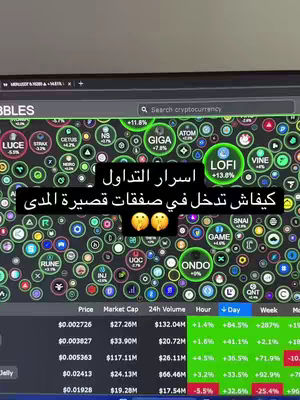 The cover image shows a computer screen displaying a cryptocurrency trading platform interface. The screen is filled with circular graphics each with text labels inside. Overlayed on the screen is Arabic text. The overall aesthetic is of a financial trading interface.